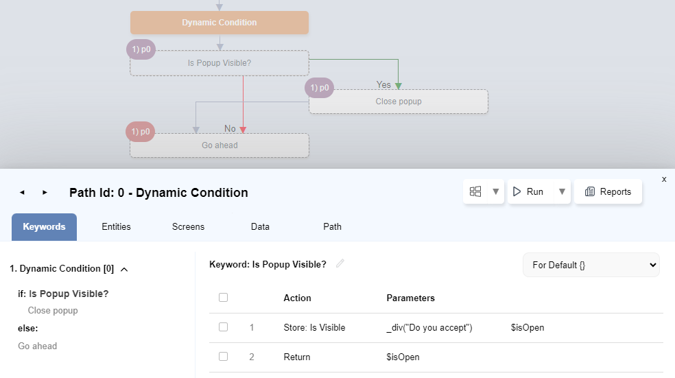 Dynamic Condition