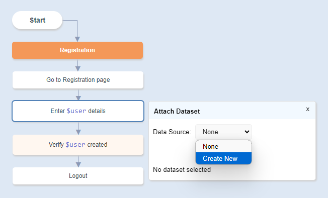 Create Dataset from Node