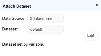 Set Dataset only from variable