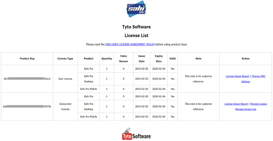 Sahi License Hub Sahi License Hub