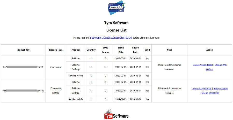 Sahi License Hub